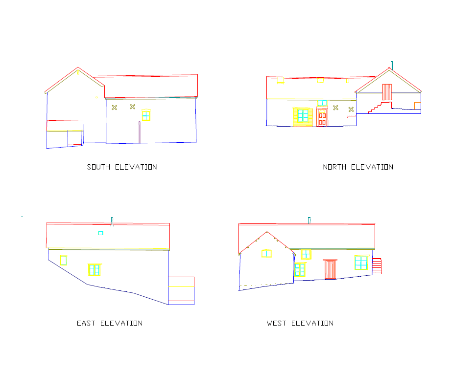 Property Elevation Survey: